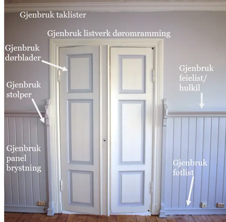 gjenbruk dobbeltdør