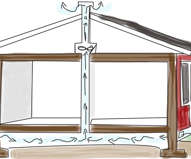 Godt inneklima oppnås når avtrekk (fraluft) og frisk tilluft fra ventilene virker. Ill: Frank Berg