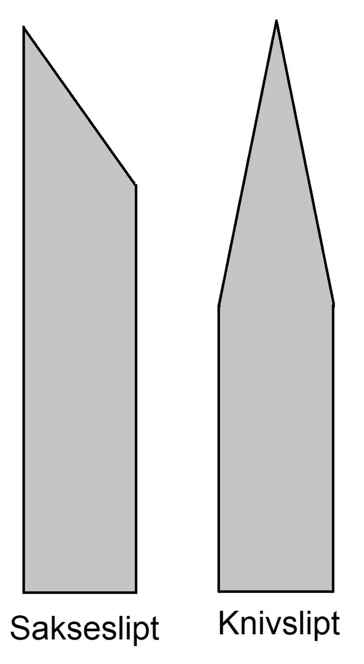 Eksempel-paa-sliping-av-eggverktoey.-Sakseslipt-Og-Knivslipt.-Ill:-Bygg-og-Bevar