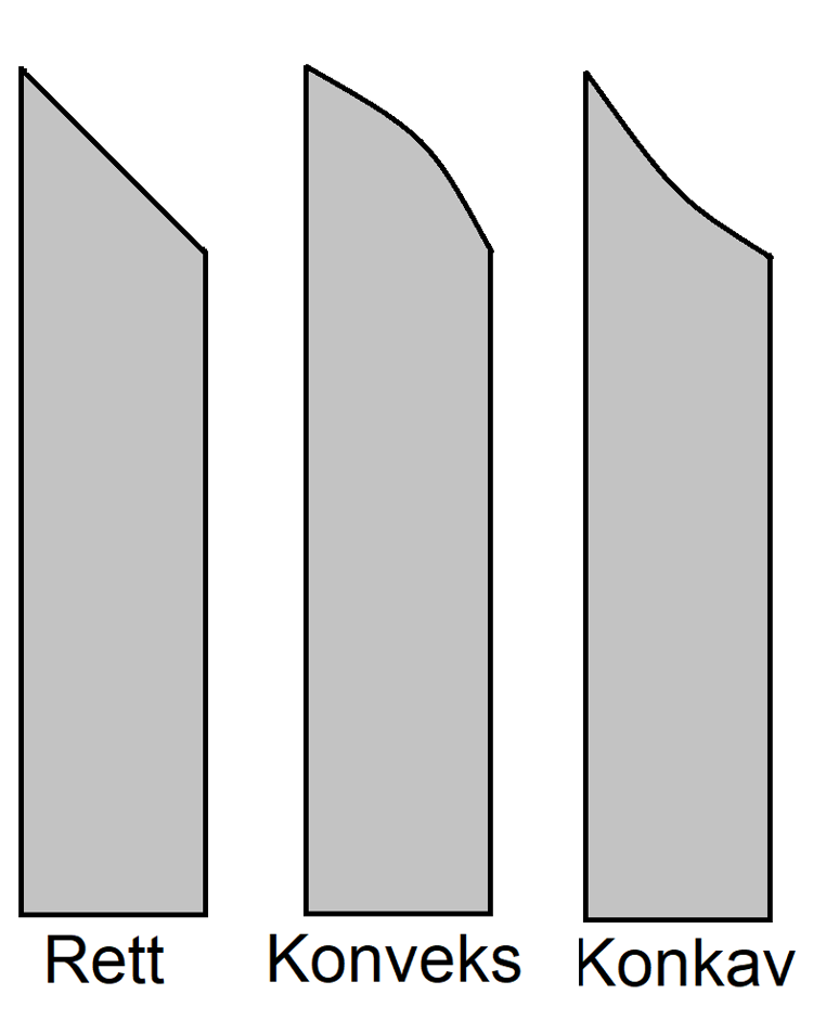 Slipeegg-ved-ulike-slipeformer.-Ill:-Bygg-og-Bevar