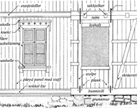 Oppriss av reisverksvegg . Ill: Gamle Trehus 