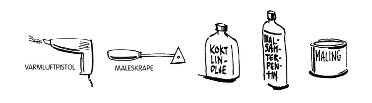 Varmluftpistol, malerskrape, kokt linolje, terpentin og maling