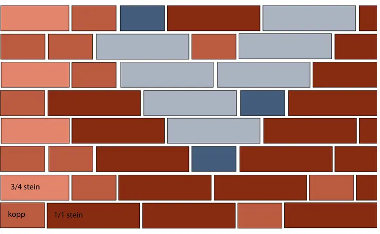 August Rasmussens fireskift-munkeforband. ill.: Bygg og Bevar