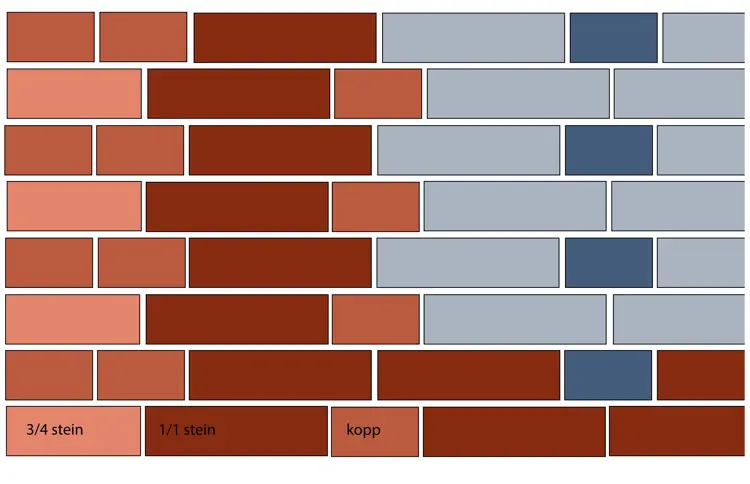Toskift-munkeforband. ill.: Bygg og Bevar