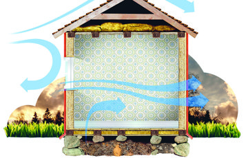 Ventilasjon. Ill: Lars Hammarlin, Svensk Byggnadsvård