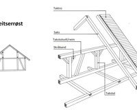 Sveitserrøst.-Ill:-Tore-Hauge,-Littlemann-og-Skoftungen