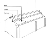 Fra "Littlemannen og skoftungen faguttrykk om trehus og tømring" av Tore Hauge
