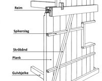 Illustrasjon-av-en-yttervegg-i-reisverk.-Ill:-Tore-Hauge,-Littlemannen-og-Skoftungen