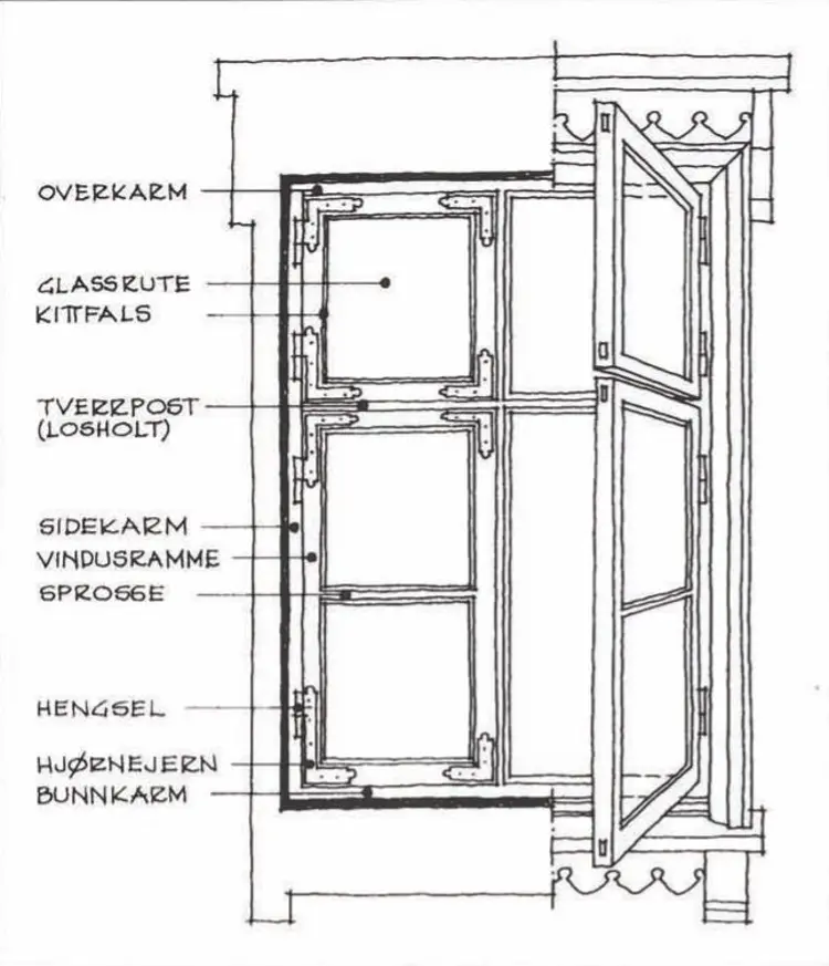 vindu tegning Riksantikvaren.JPG