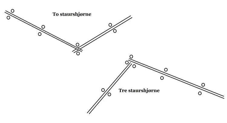 hjørner skigard.jpg