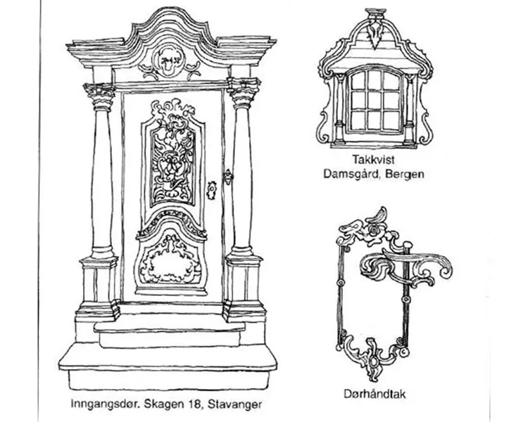 Frøstrup Rokokko Kilde Anders Frøstrup Rehabilitering  Konstruksjoner i tre  Universitetsforlaget 1993..JPG (1)