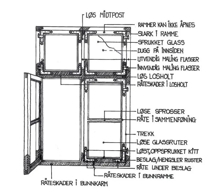 vanlige skader vindu.JPG