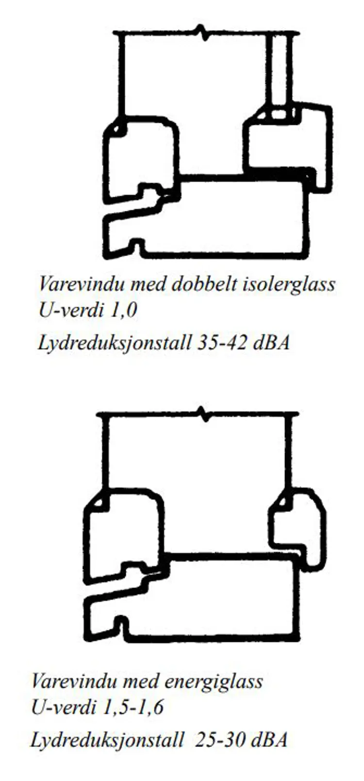 vinduer u verdi2.JPG