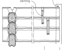 Dømlinger. Ill: Anders Frøstrup