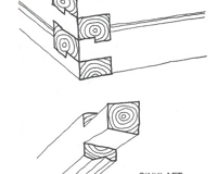 Sinklaft og kanlaft. Ill: Anders Frøstrup